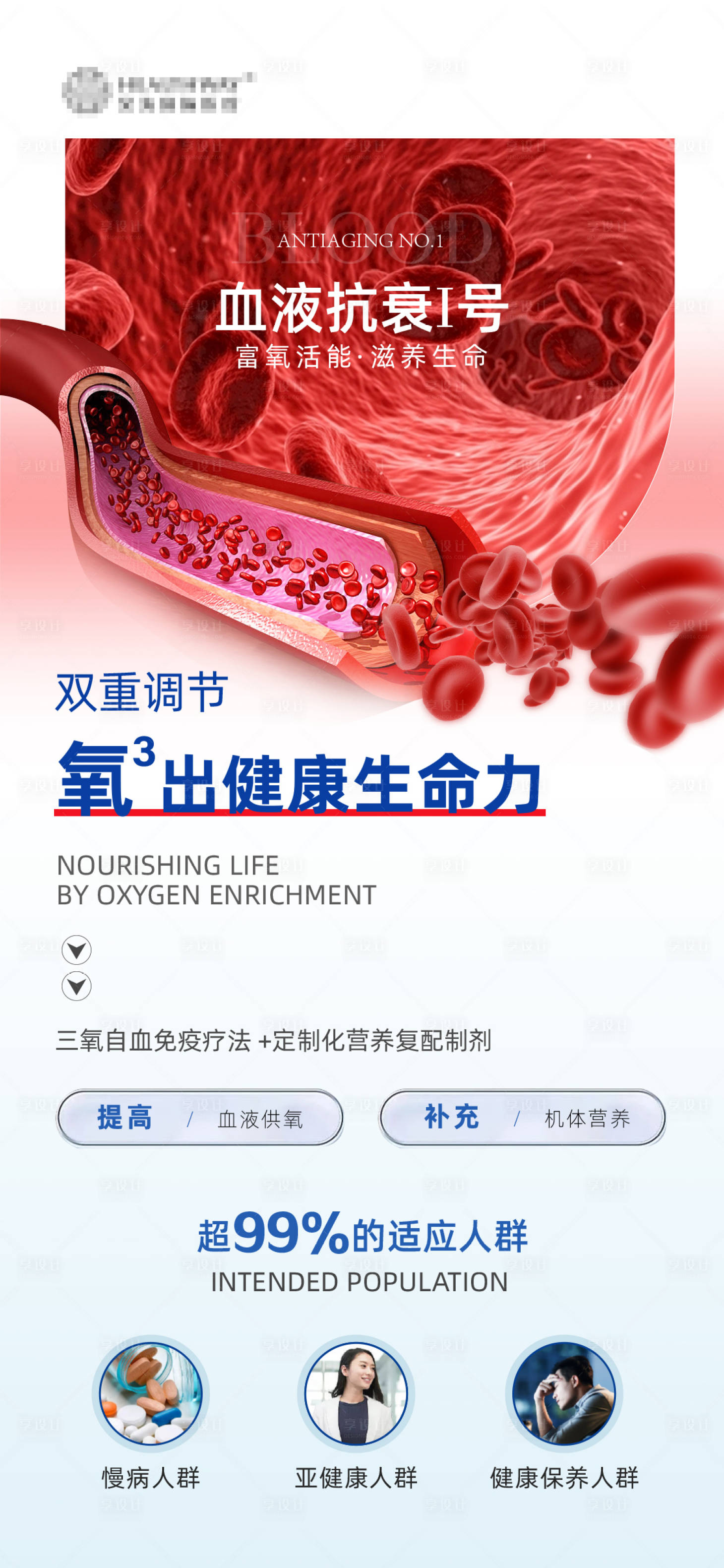 源文件下載【享設計】搜索編號：57330025132309271【細胞基因生物血液海報】