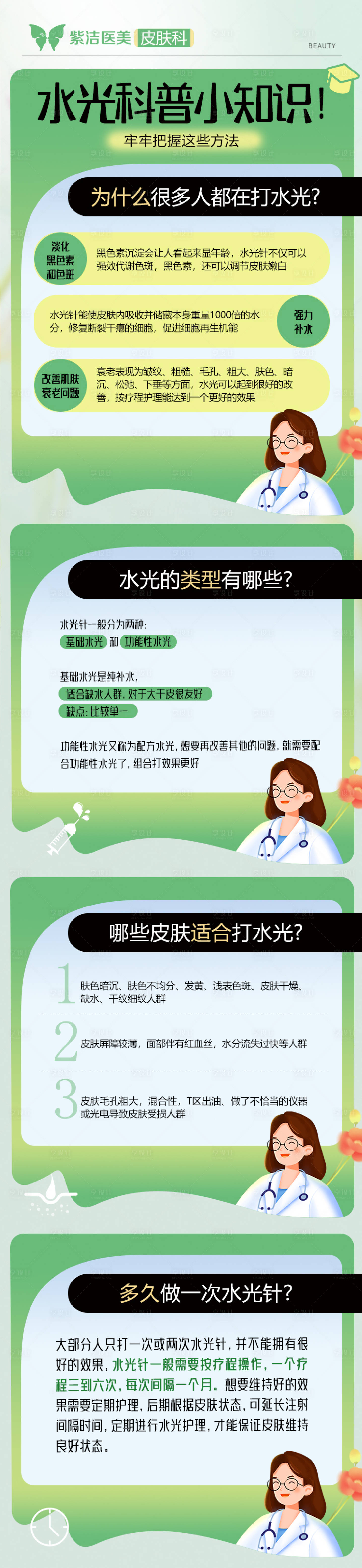 源文件下載【享設(shè)計(jì)】搜索編號(hào)：41570025444459344【水光科普小知識(shí)!】