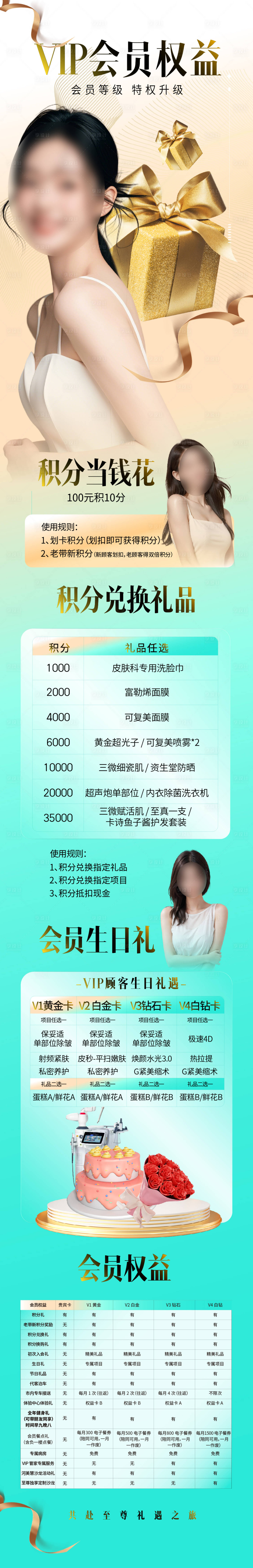 源文件下载【医美会员权益海报】编号：22550025022084592