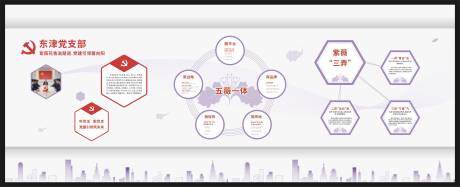 源文件下载【党支部建设文化墙】编号：40070025094208907