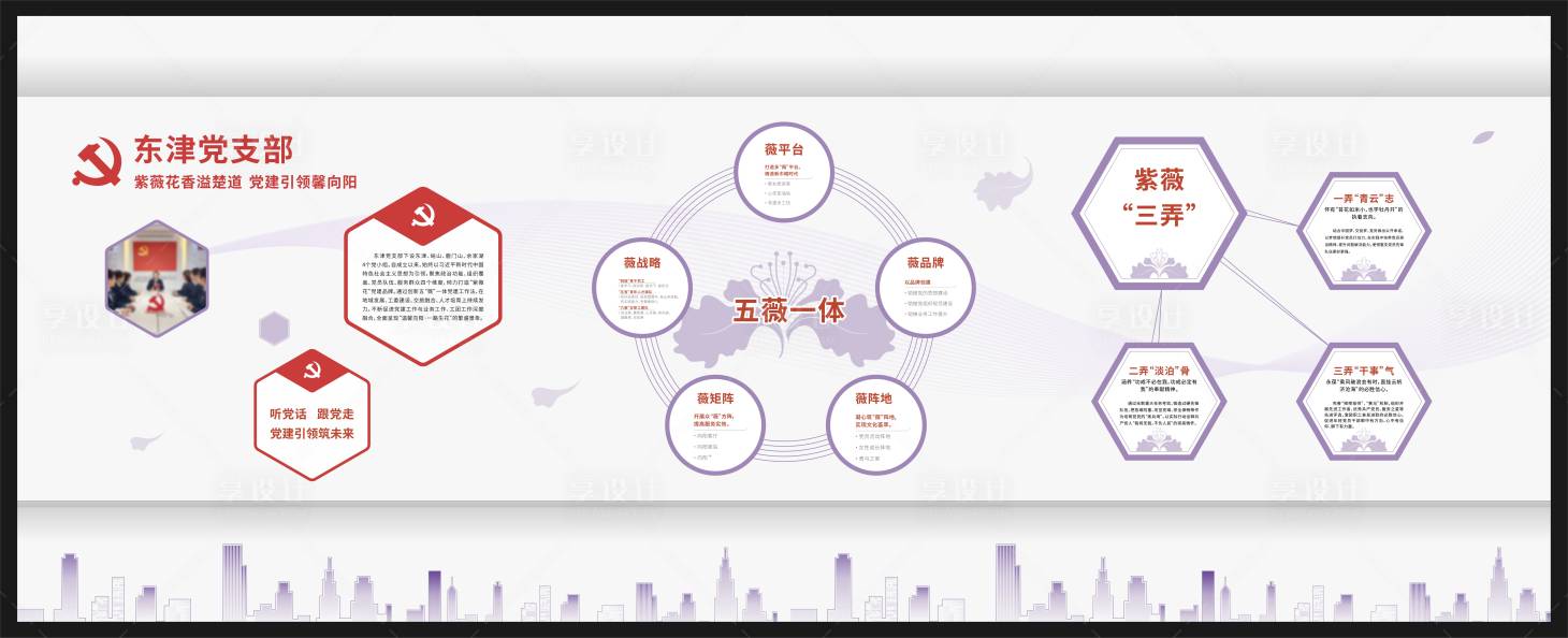 源文件下载【党支部建设文化墙】编号：40070025094208907