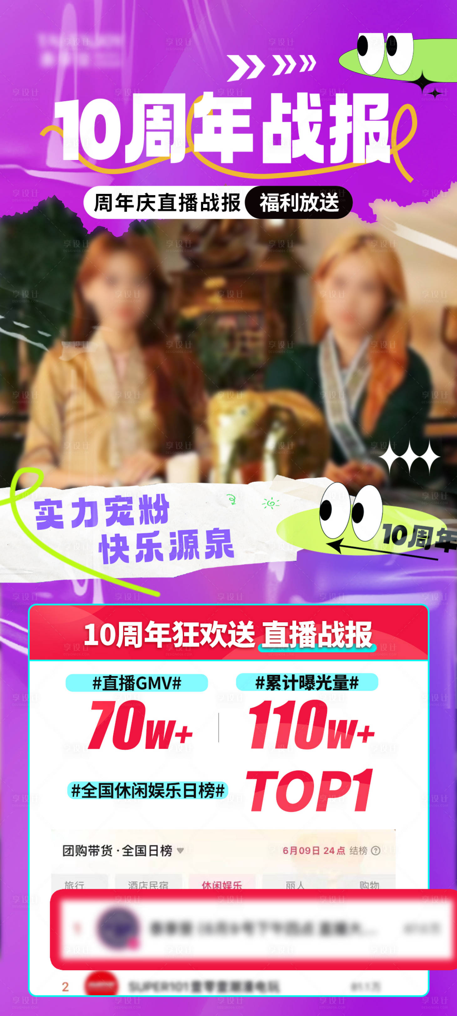 源文件下载【周年庆喜报海报】编号：41110025150796153