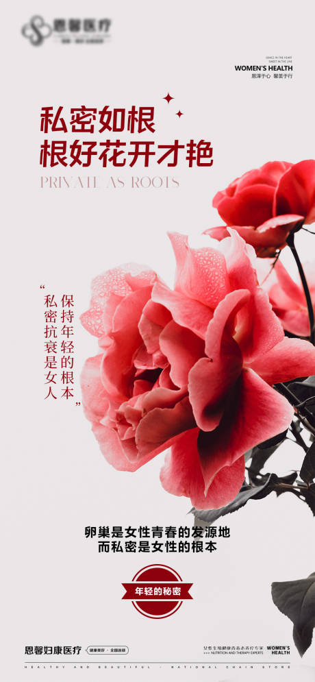 源文件下载【医美私密海报】编号：24070024881772375