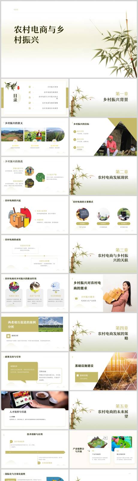 源文件下载【农村电商与乡村振兴PPT】编号：36740024900947923