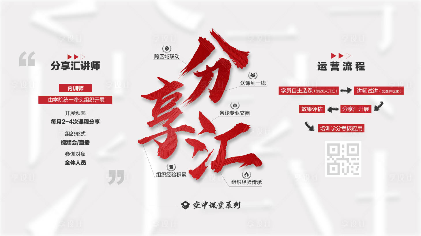源文件下载【分享汇】编号：58050024885482186