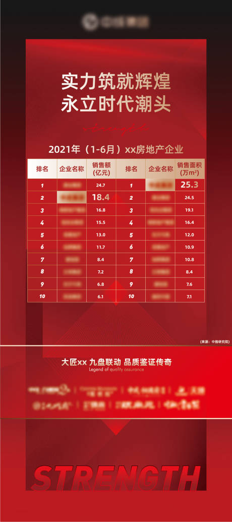 源文件下载【地产红色热销展架】编号：45230024962228440