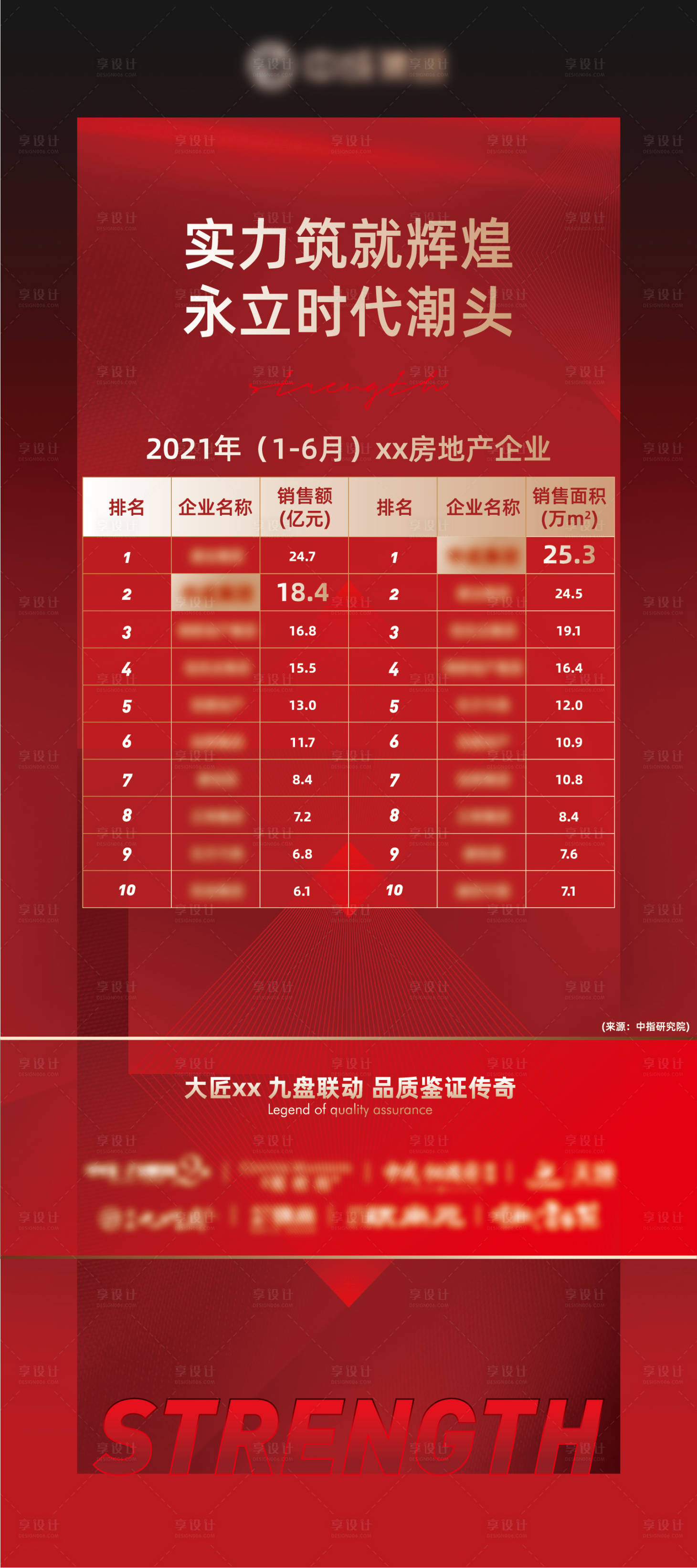 源文件下載【享設(shè)計(jì)】搜索編號(hào)：45230024962228440【地產(chǎn)紅色熱銷展架】