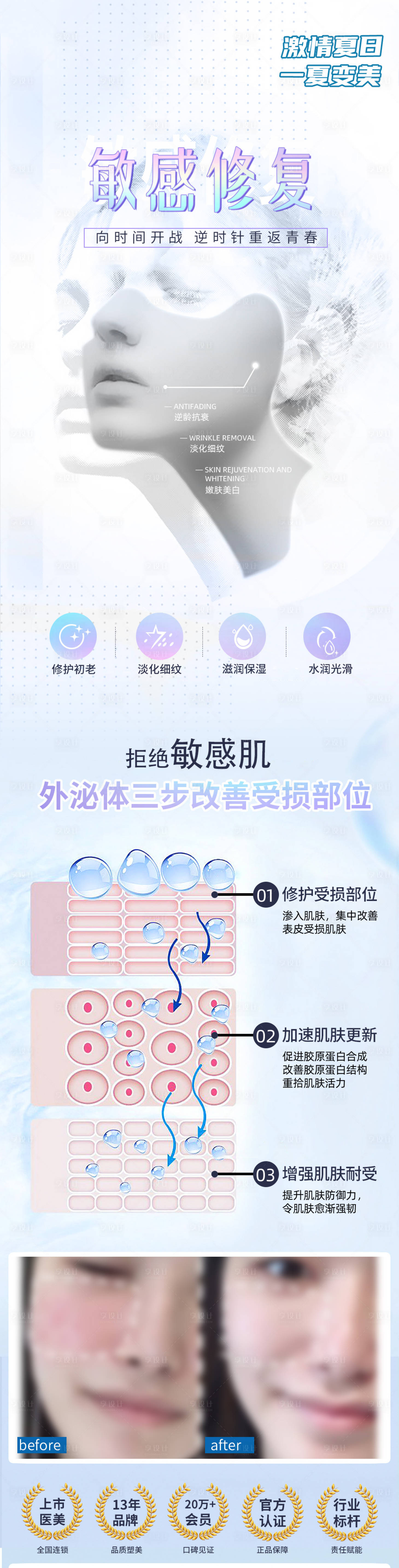 源文件下载【享设计】搜索编号：26540025180005263【敏感肌海报】