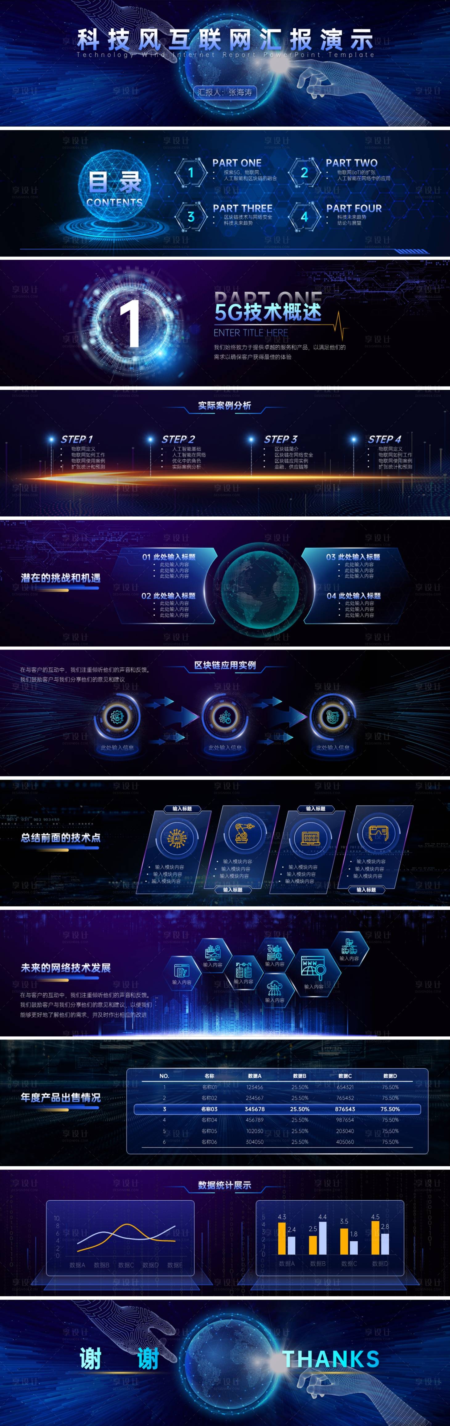源文件下載【享設計】搜索編號：44090024929155911【科技風互聯網匯報ppt】