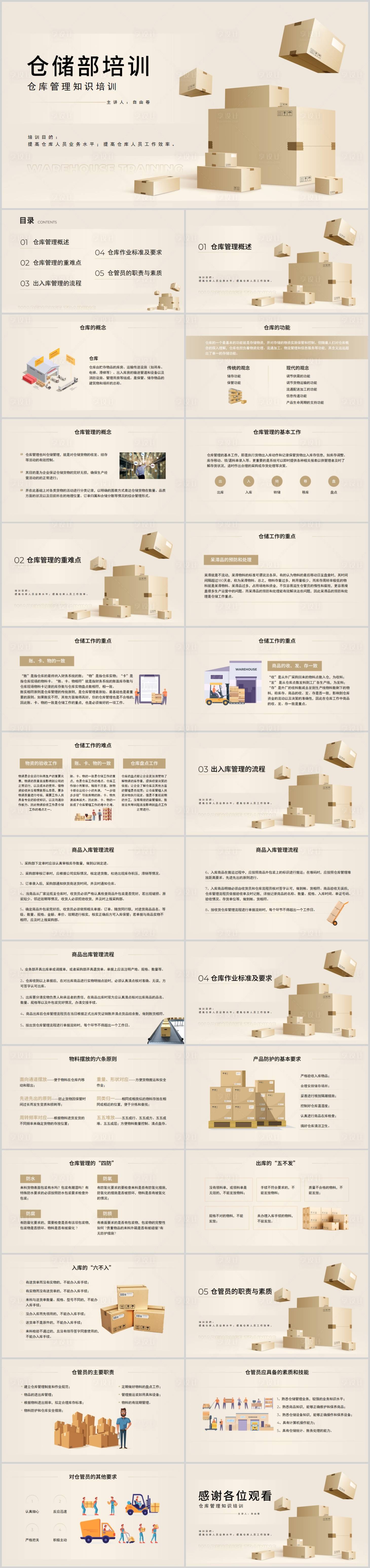 源文件下載【享設(shè)計】搜索編號：46000025446443265【倉庫管理培訓(xùn)PPT】