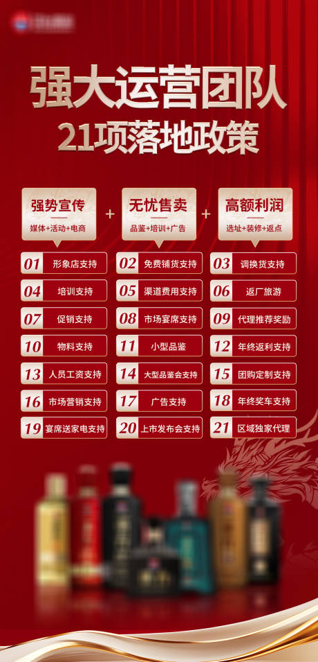 源文件下载【红色21项政策支持招商】编号：31590025293355984