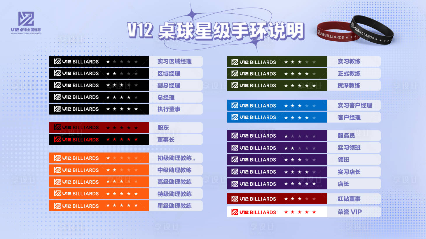 源文件下載【享設計】搜索編號：51110025102172471【臺球手環海報展板】