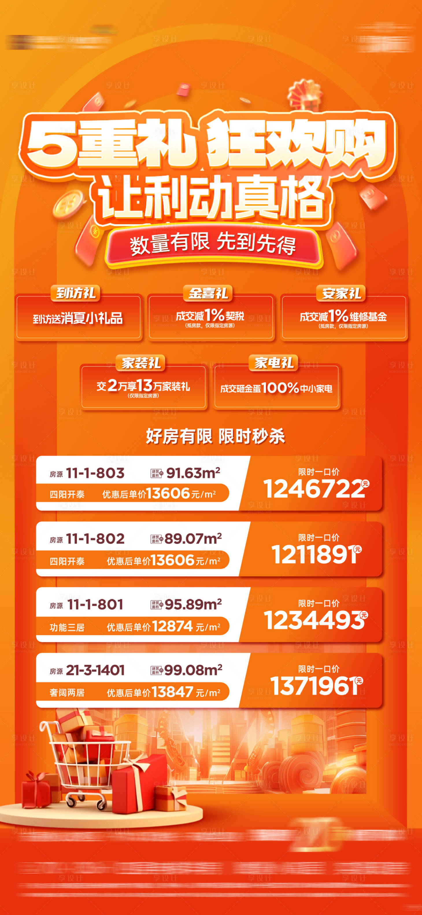 源文件下載【享設計】搜索編號：84620025020146535【房地產促銷政策海報】