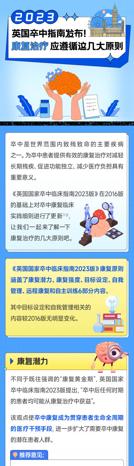 源文件下载【医疗卒中长图】编号：62430024871419474