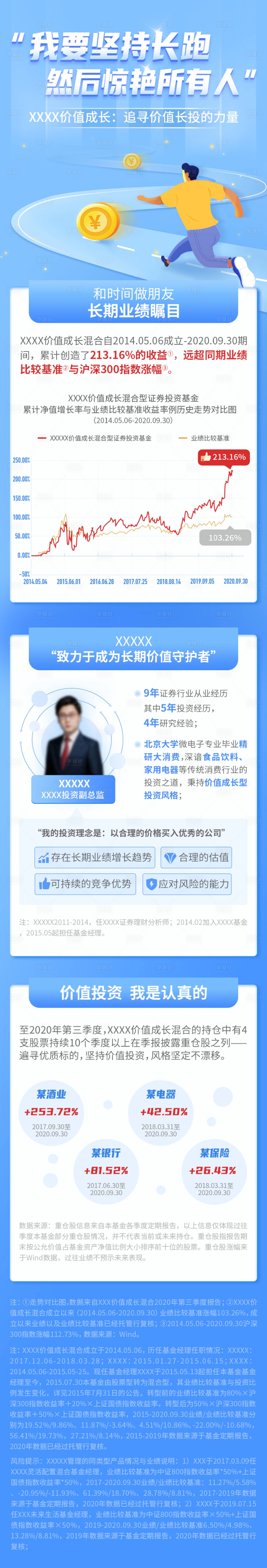 源文件下載【享設計】搜索編號：89380025081188437【基金理財長期長跑投入回報長圖】