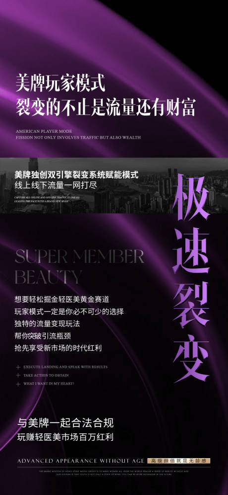 源文件下载【医美招商宣传海报】编号：15730025393066774