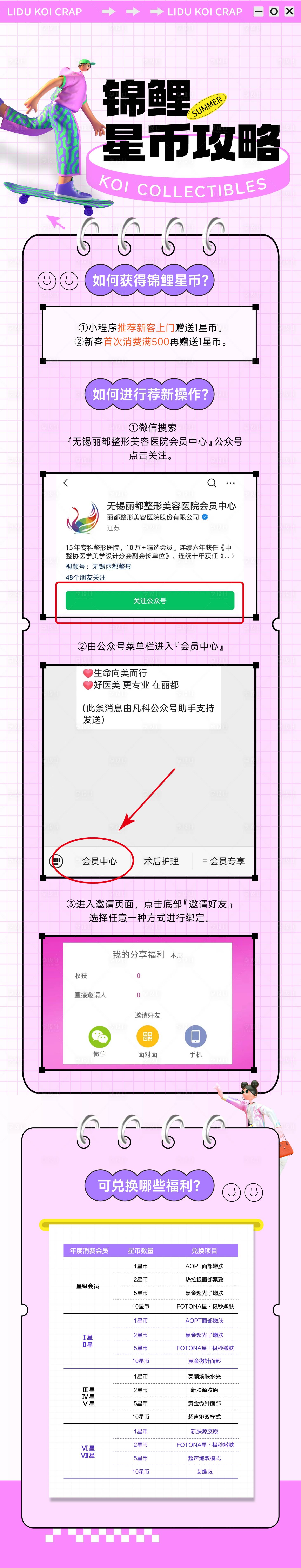 源文件下载【享设计】搜索编号：30880024986147171【医美长图推文】