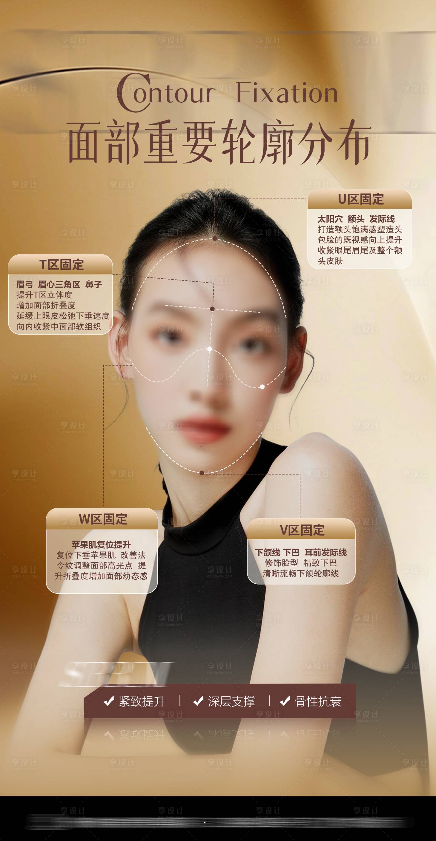 源文件下載【享設計】搜索編號：12970025108121457【醫美輪廓項目宣傳海報】