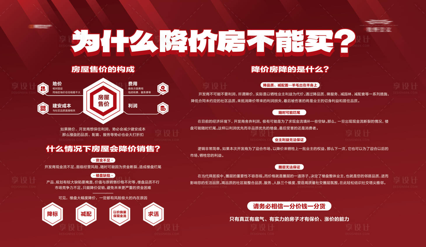 源文件下载【享设计】搜索编号：51310025127304046【不买降价房价值展板】