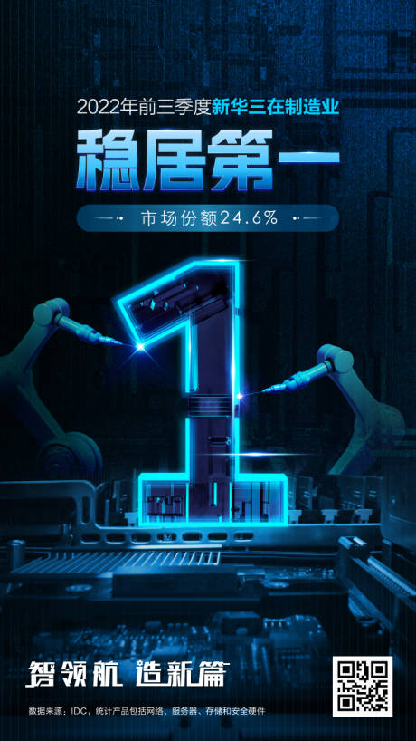 源文件下载【制造业第一海报】编号：19470025151514815
