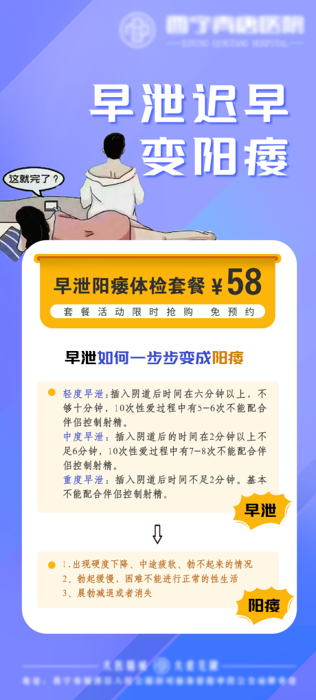 源文件下载【早泄迟早变阳痿海报】编号：37670025357069692