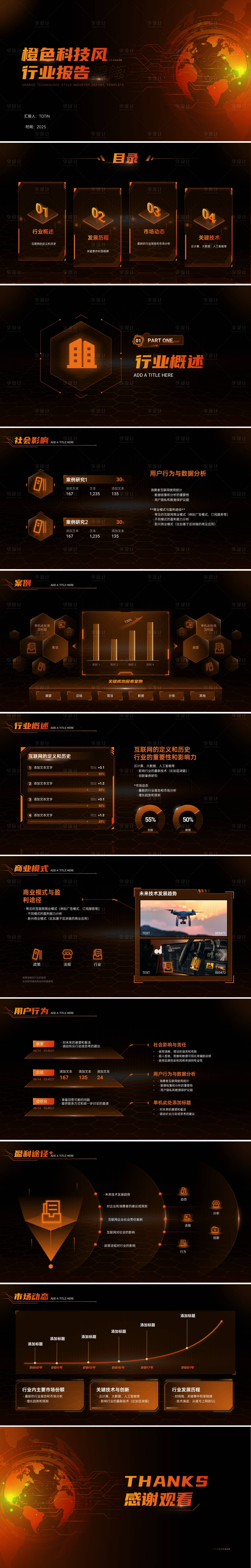 源文件下载【科技互联网行业工作汇报ppt】编号：30570024949913887