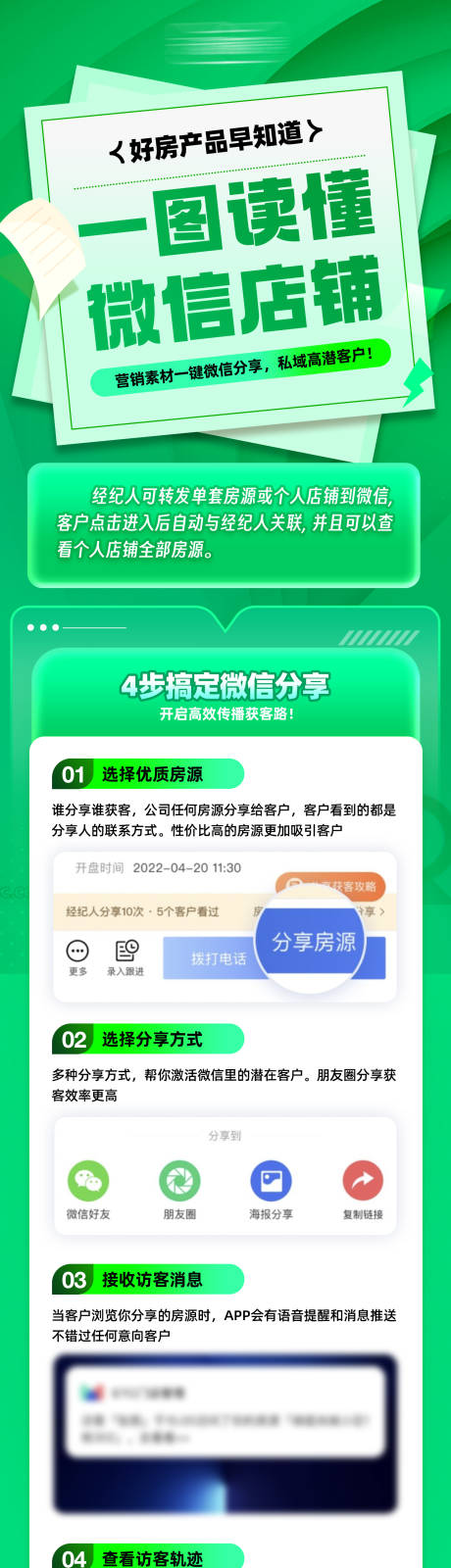 源文件下载【微信店铺产品介绍长图 】编号：97110025200072328