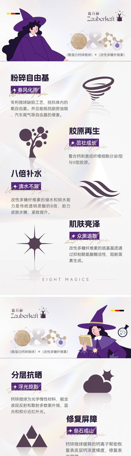 源文件下载【遮百赫遮光瓶促销展架】编号：28220025246278979