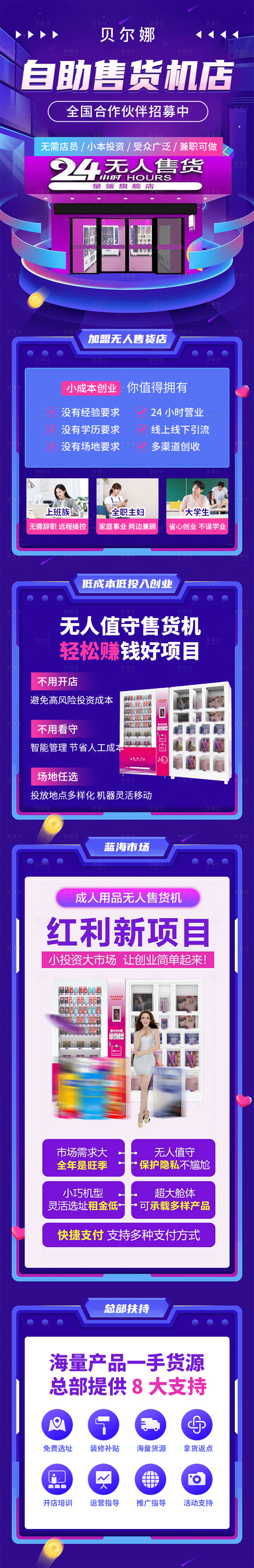 源文件下载【享设计】搜索编号：14420025183784492【自助售货机招商H5专题设计】