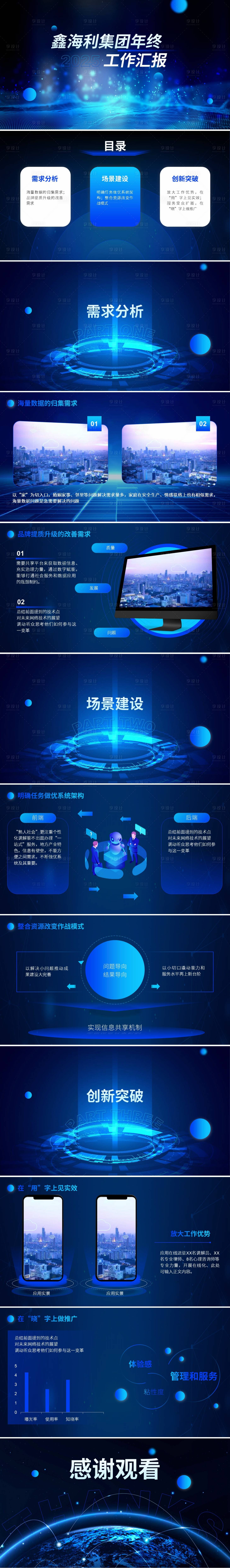 源文件下載【享設計】搜索編號：27940024929954991【藍色科技風集團工作匯報ppt】
