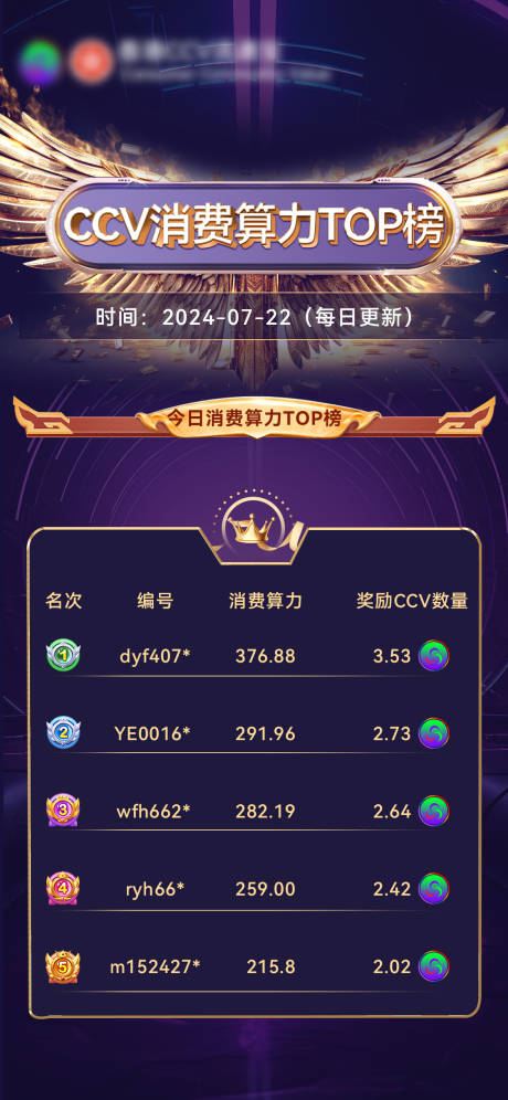 源文件下載【享設計】搜索編號：98780025293654969【科技感競賽比賽排行榜海報】