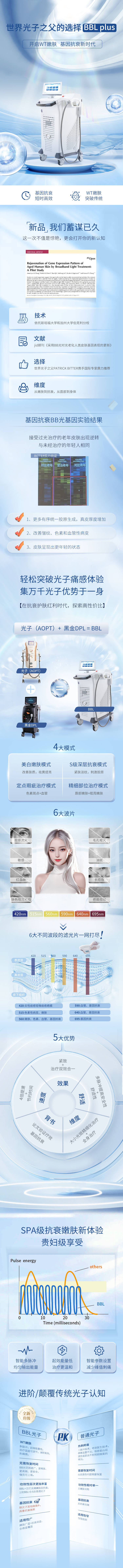 源文件下载【享设计】搜索编号：48010025063743312【大众医美落地页】