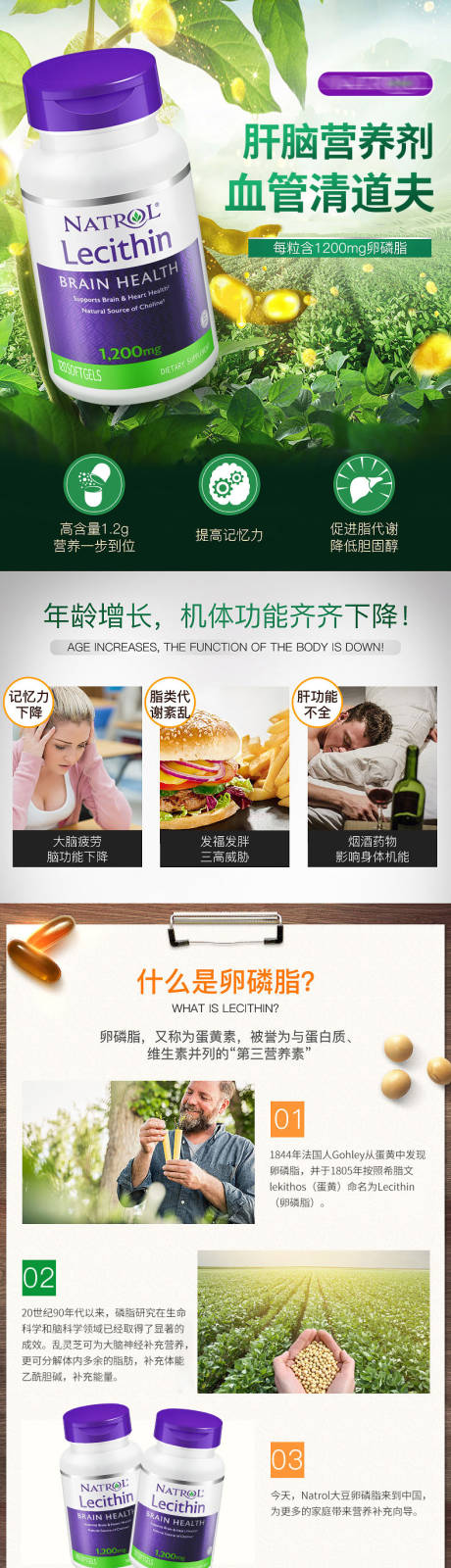 源文件下载【保健品促销产品详情页】编号：16220025245096141