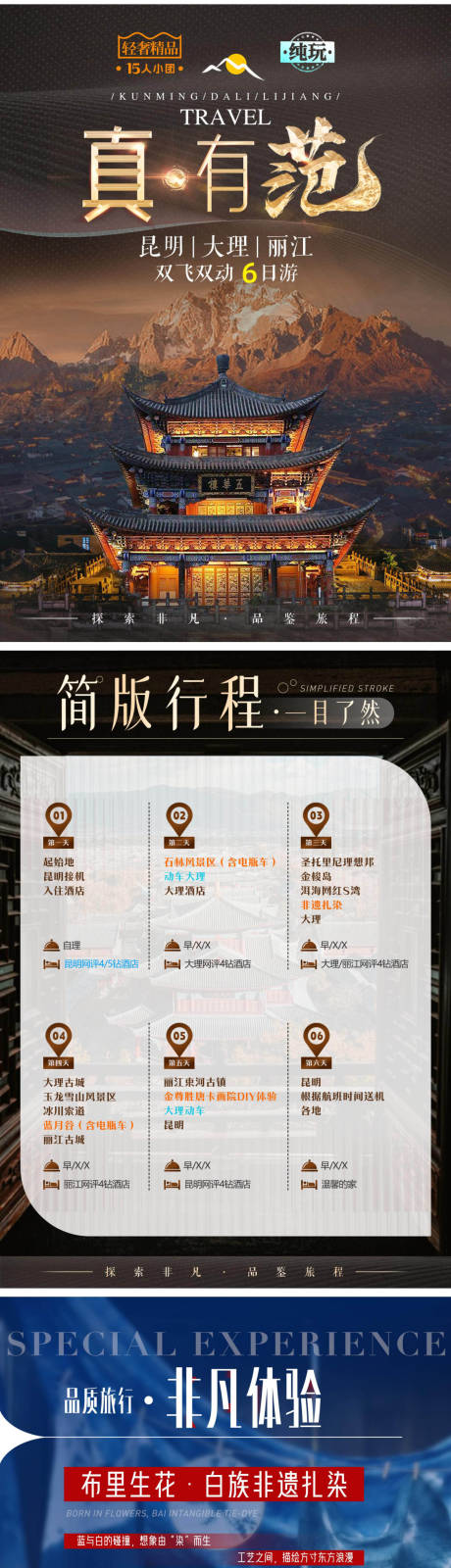 源文件下载【云南旅游图文 】编号：30430024900799087