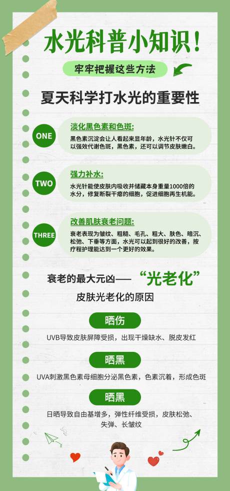 源文件下载【水光科普小知识海报】编号：46570025105666029