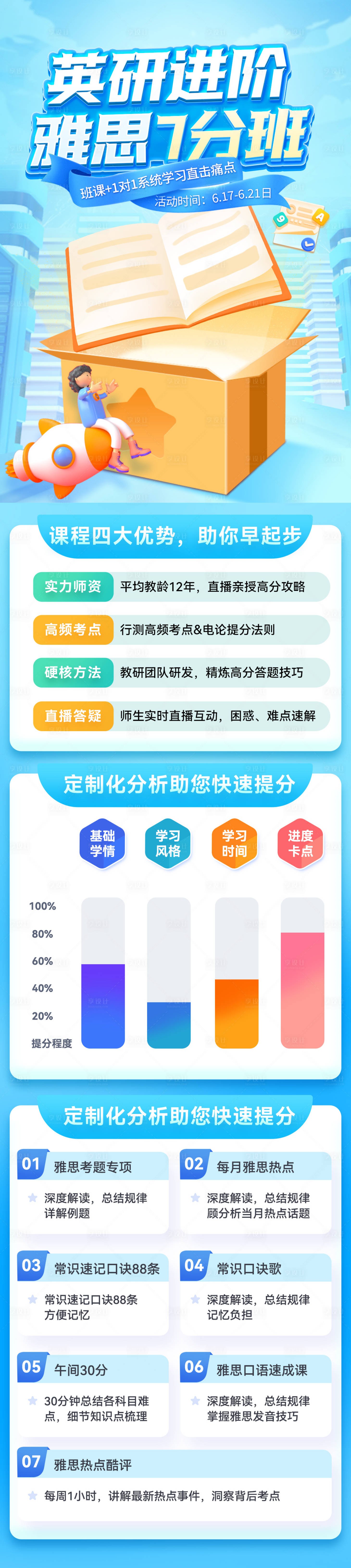 源文件下載【享設(shè)計】搜索編號：18330024884481068【英語雅思培訓(xùn)班教育機(jī)構(gòu)考研長圖】