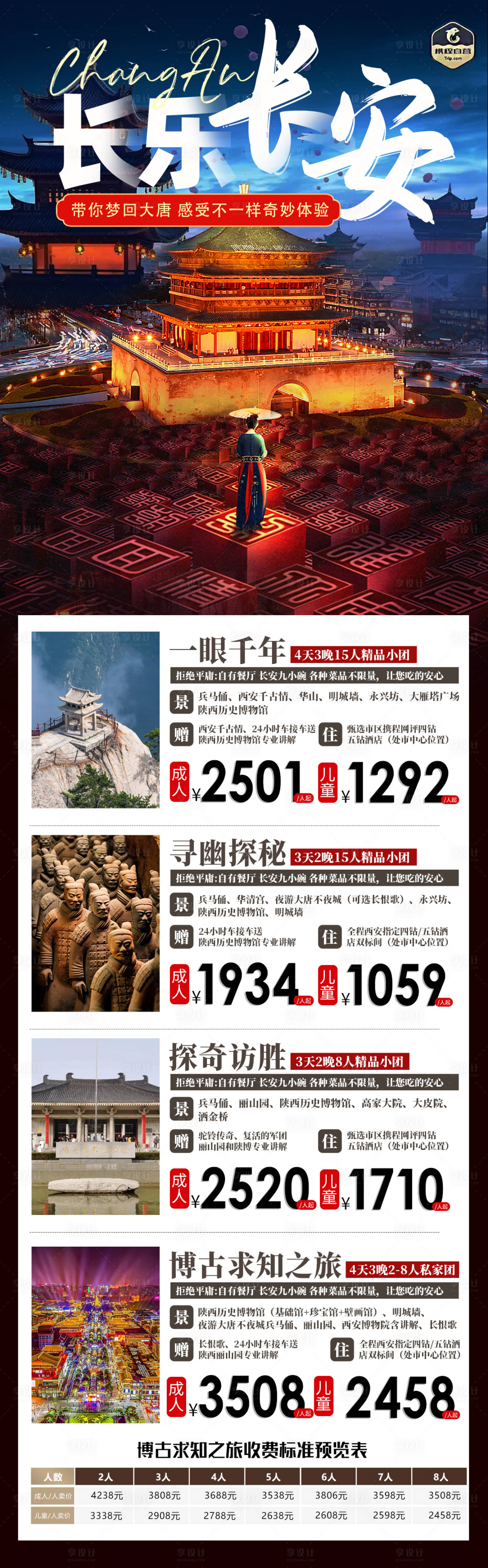 源文件下载【享设计】搜索编号：17410025082506494【旅游价格长图】