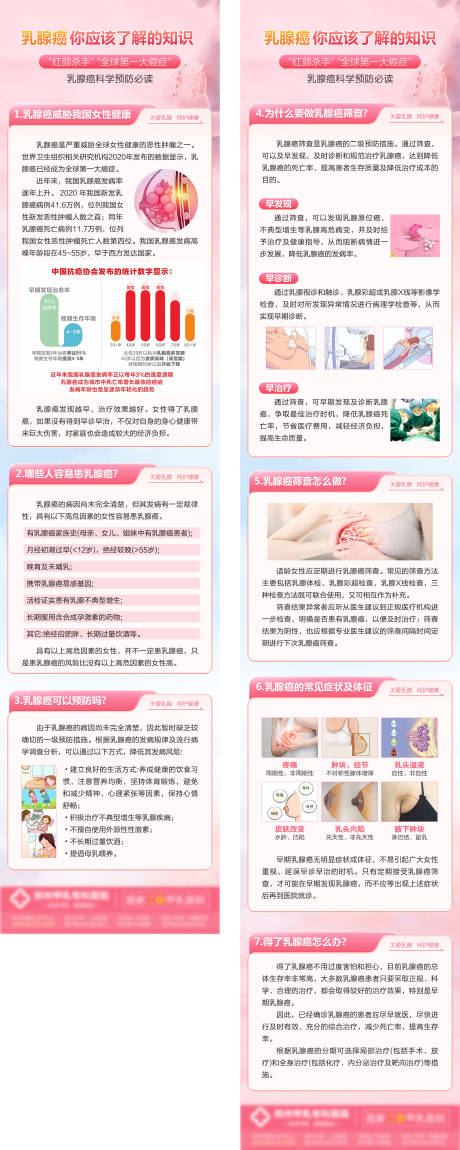 源文件下載【享設(shè)計】搜索編號：78850025001227309【乳腺癌紅顏殺手】