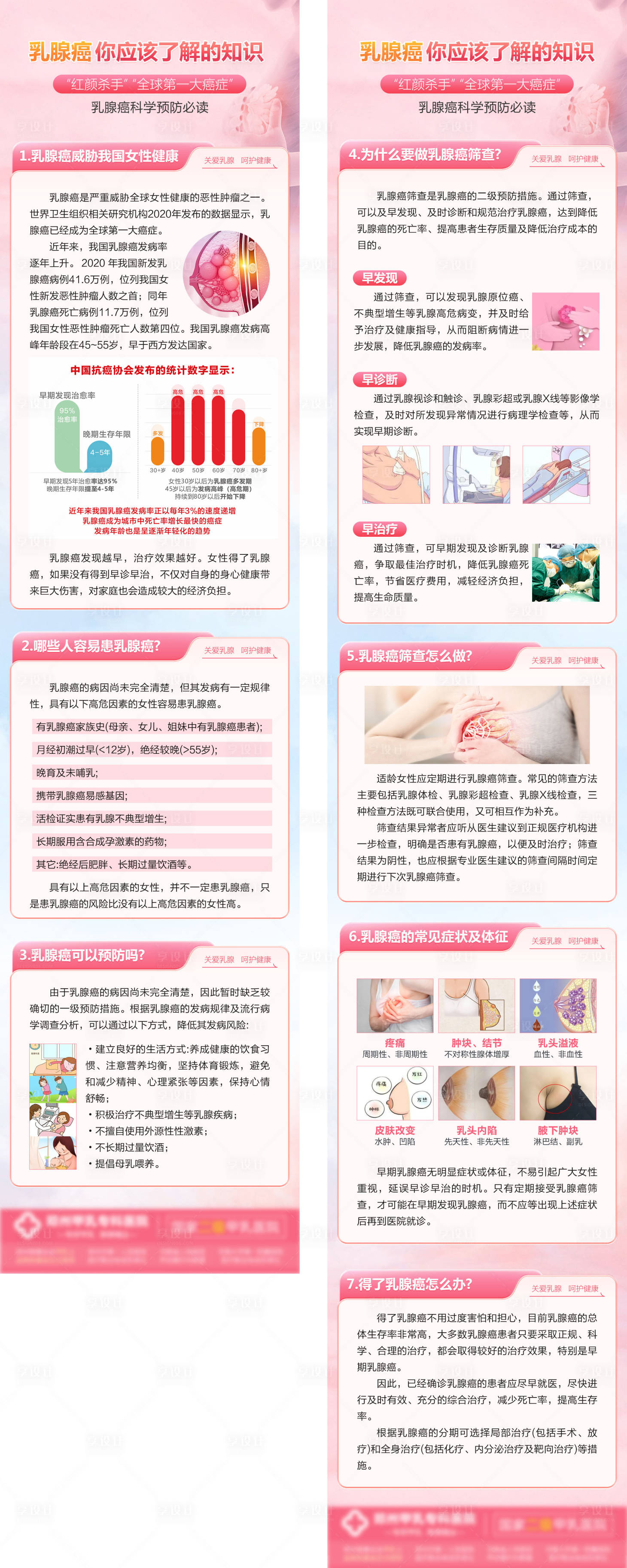 源文件下载【享设计】搜索编号：78850025001227309【乳腺癌红颜杀手】