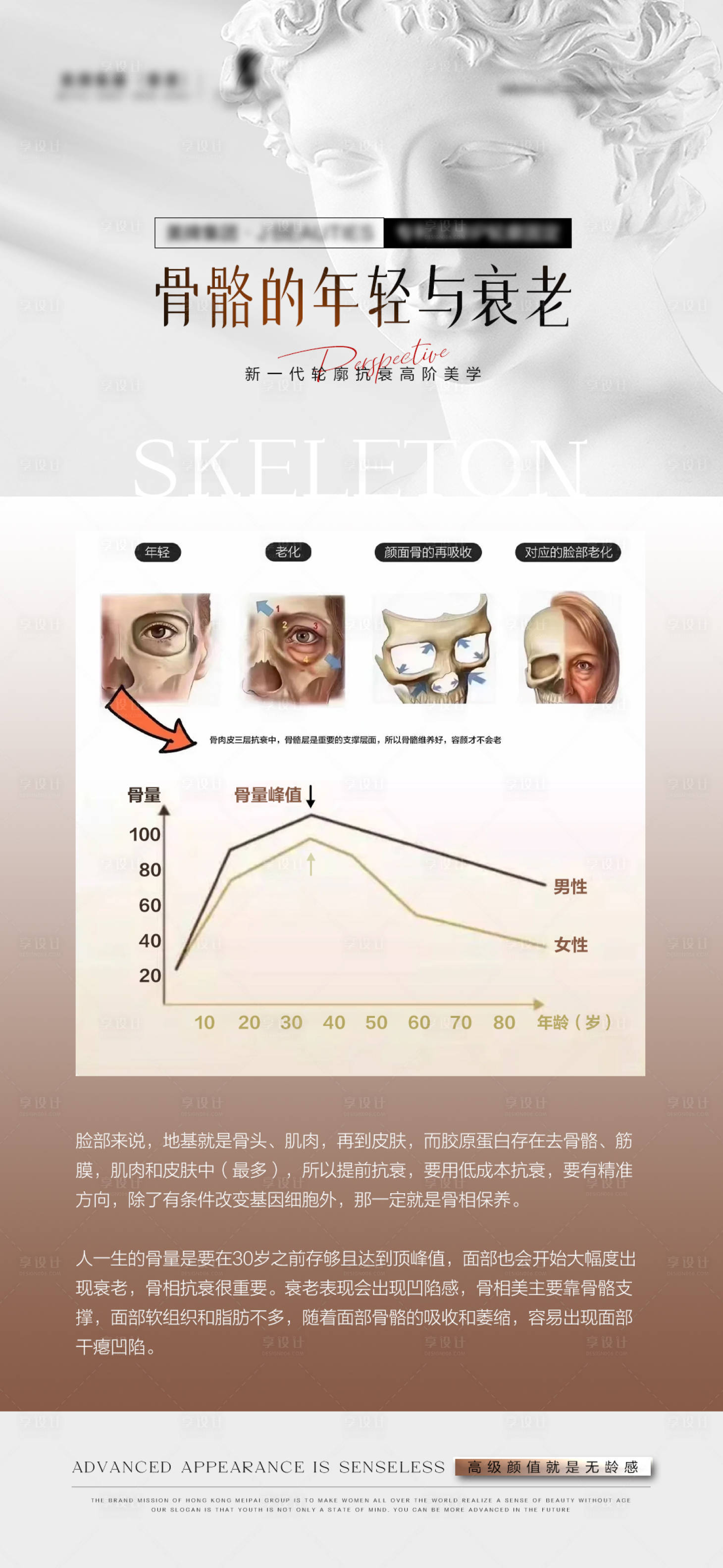 源文件下载【医美轮廓固定宣传海报】编号：30390025211385720