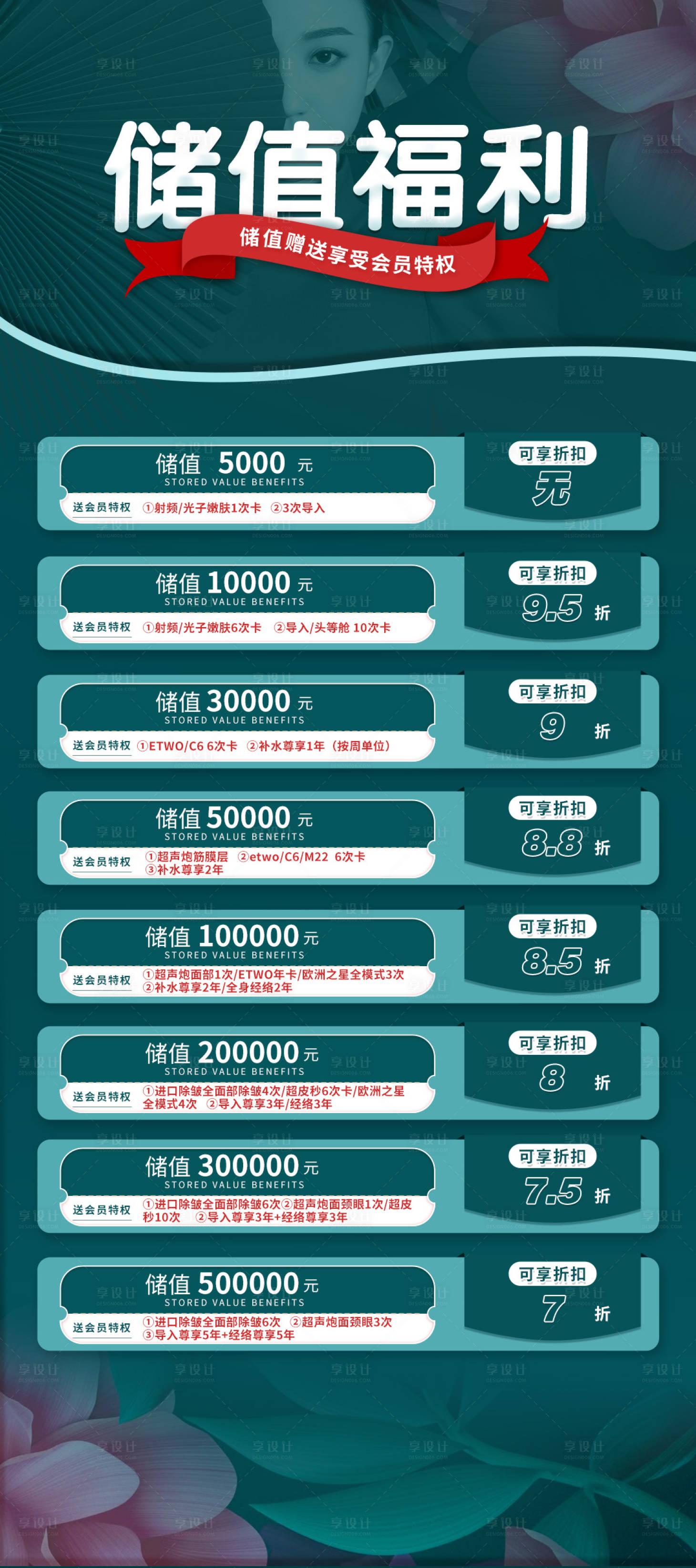 源文件下载【储值福利海报】编号：28300025137978934