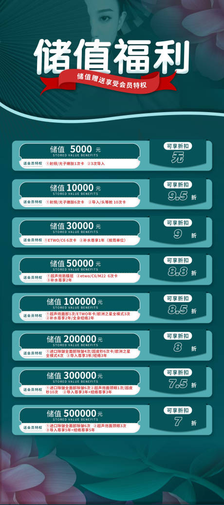 源文件下载【储值福利海报】编号：28300025137978934