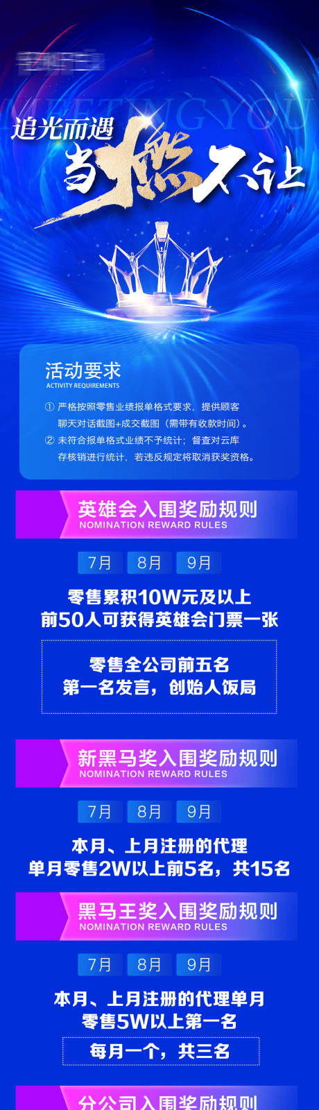 源文件下载【享设计】搜索编号：82240025142612462【活动明细长图】