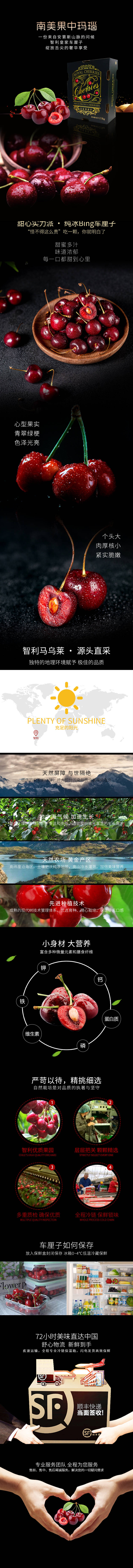 源文件下载【享设计】搜索编号：92330025152688627【车厘子详情页】