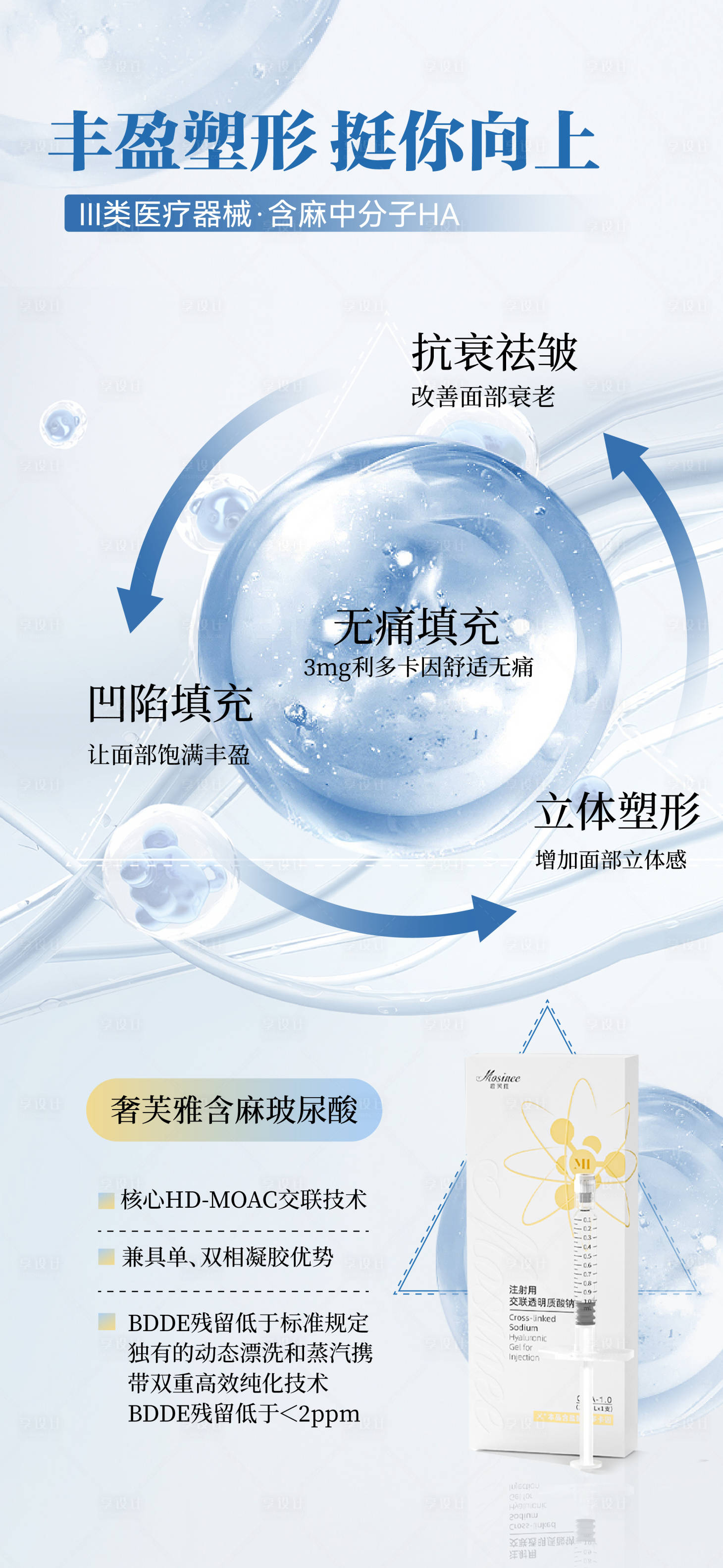 源文件下载【含麻玻尿酸医美海报】编号：11670025273489870