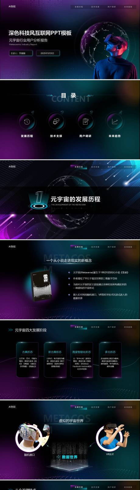 源文件下载【享设计】搜索编号：78590024950116298【元宇宙行业用户分析报告PPT】