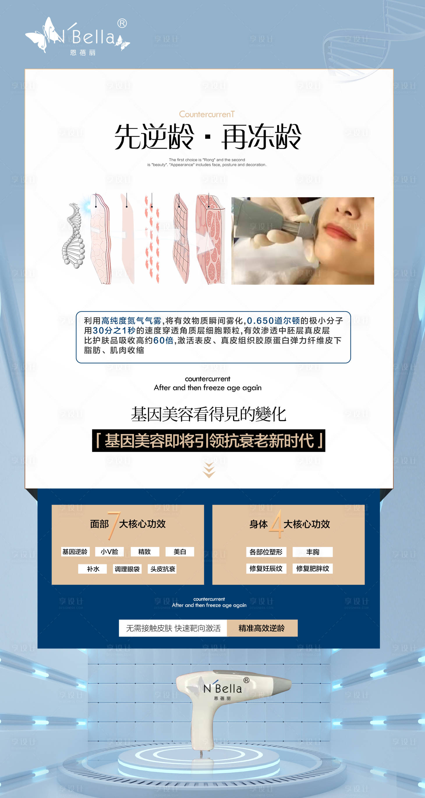 源文件下载【享设计】搜索编号：98360025357724918【美业活动面部产品海报】