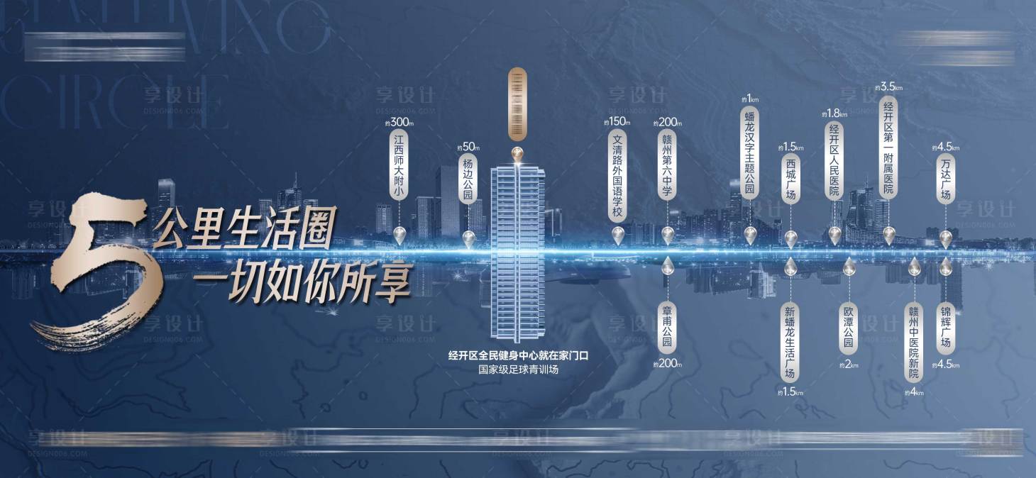 源文件下載【享設(shè)計】搜索編號：92860025403216963【地產(chǎn)配套海報】