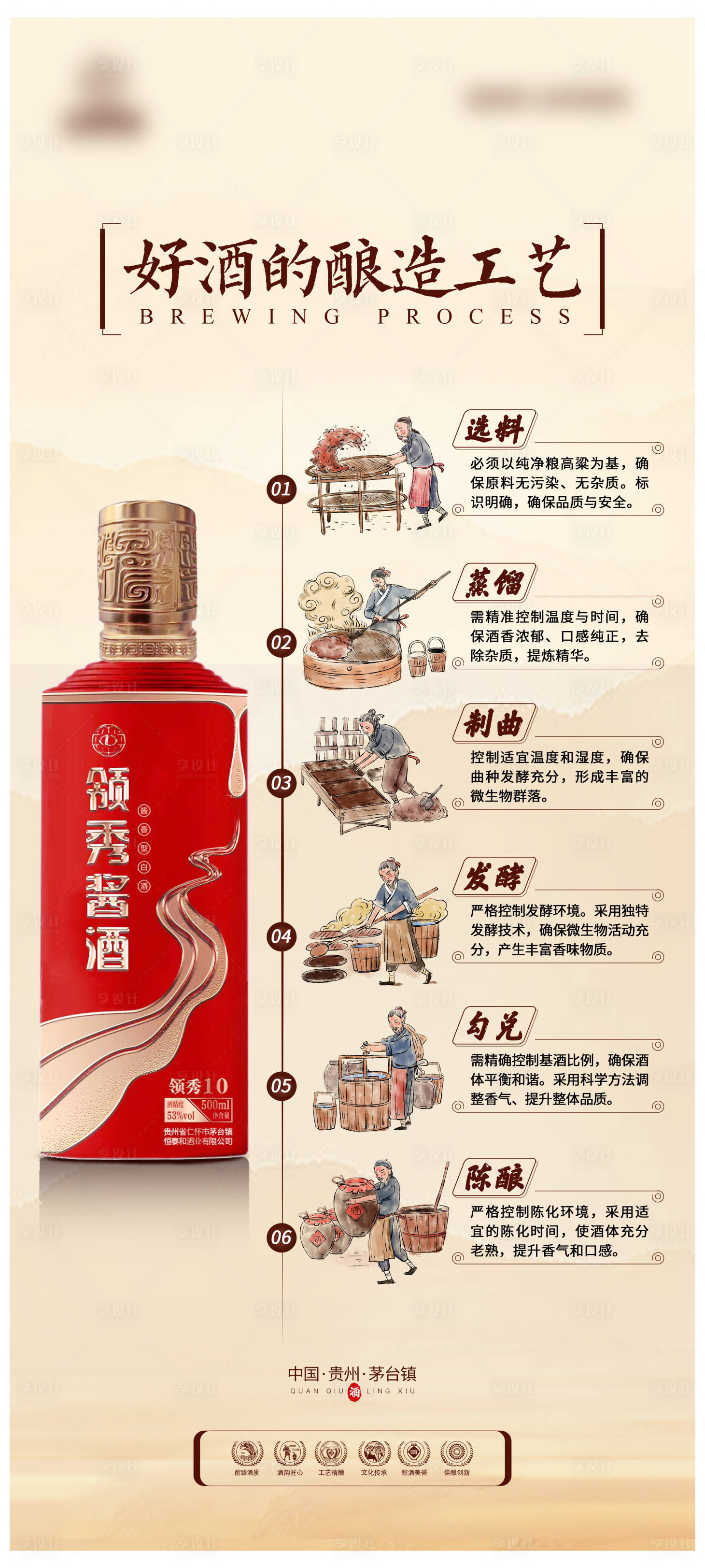 源文件下载【享设计】搜索编号：83670025235841257【白酒工艺手机海报闪片】