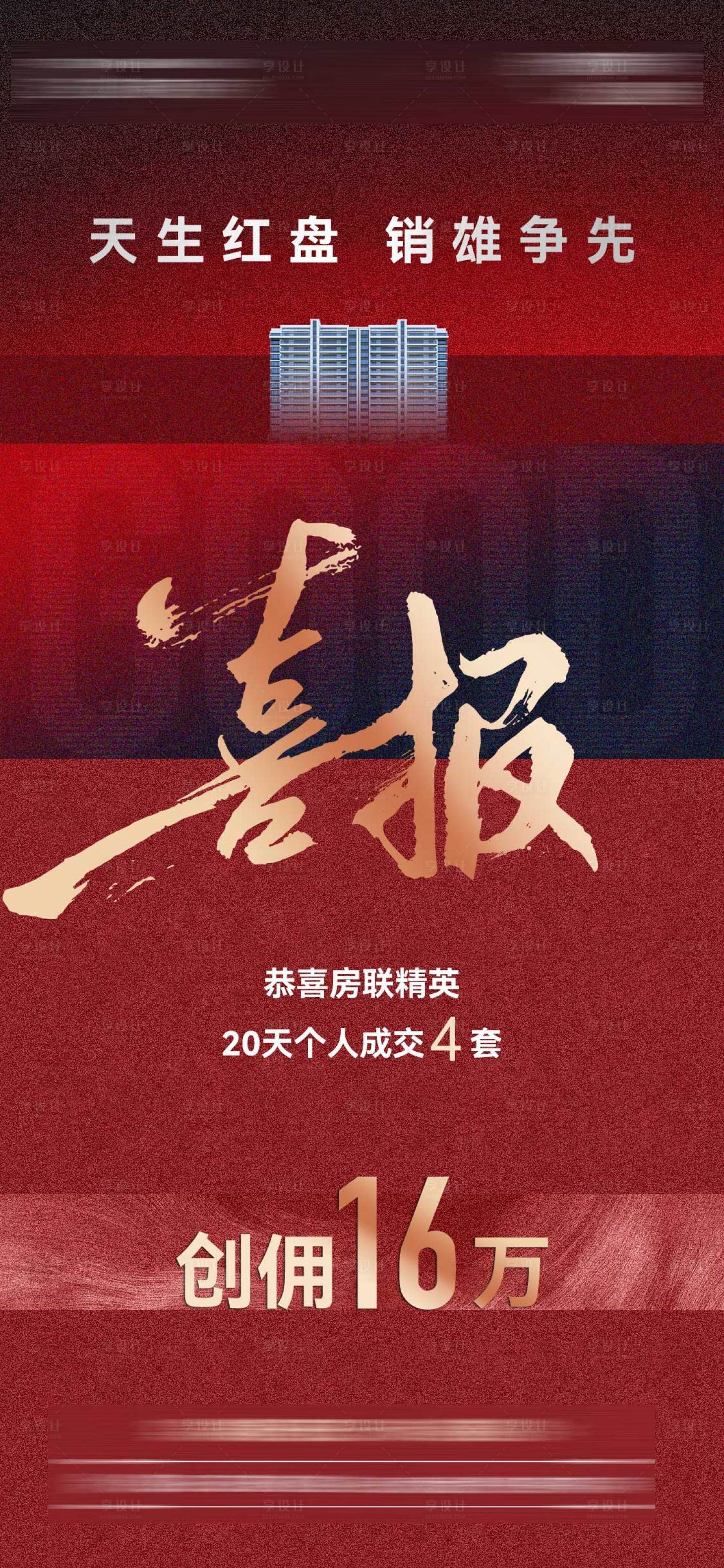 源文件下載【地產喜報海報】編號：13130025302918075